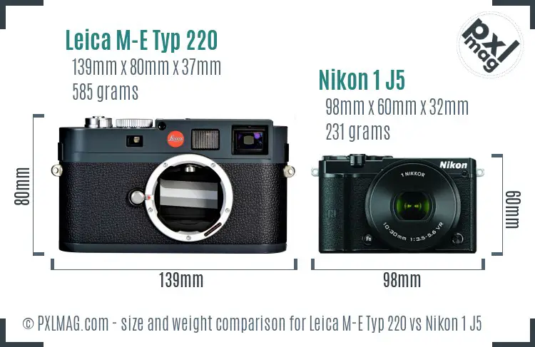Leica M-E Typ 220 vs Nikon 1 J5 size comparison