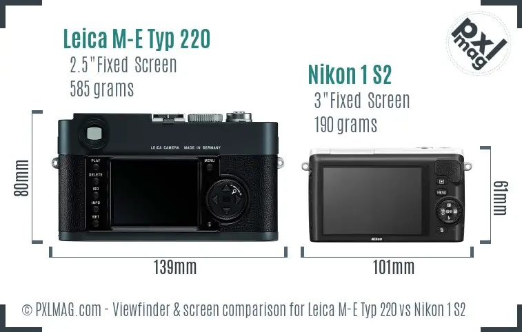 Leica M-E Typ 220 vs Nikon 1 S2 Screen and Viewfinder comparison