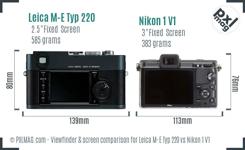 Leica M-E Typ 220 vs Nikon 1 V1 Screen and Viewfinder comparison