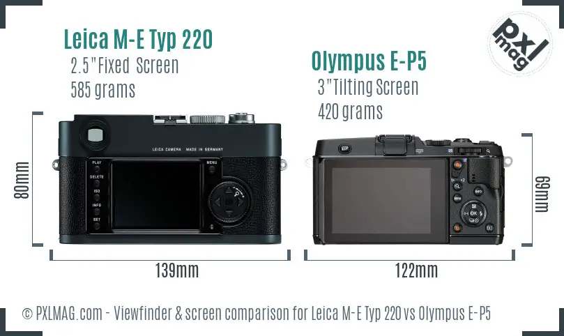 Leica M-E Typ 220 vs Olympus E-P5 Screen and Viewfinder comparison Leica M-E Typ 220 vs Olympus E-P5 Screen and Viewfinder comparison
