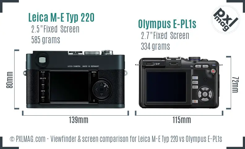 Leica M-E Typ 220 vs Olympus E-PL1s Screen and Viewfinder comparison
