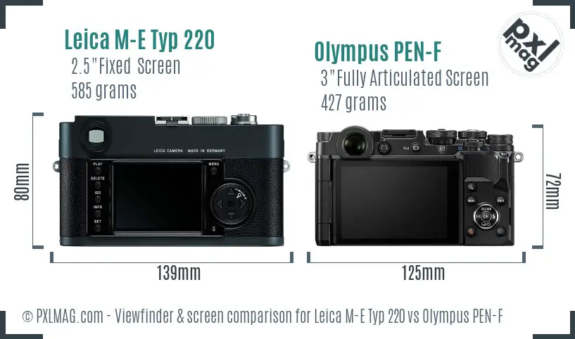 Leica M-E Typ 220 vs Olympus PEN-F Screen and Viewfinder comparison