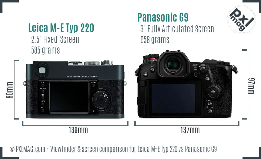 Leica M-E Typ 220 vs Panasonic G9 Screen and Viewfinder comparison