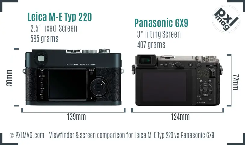 Leica M-E Typ 220 vs Panasonic GX9 Screen and Viewfinder comparison