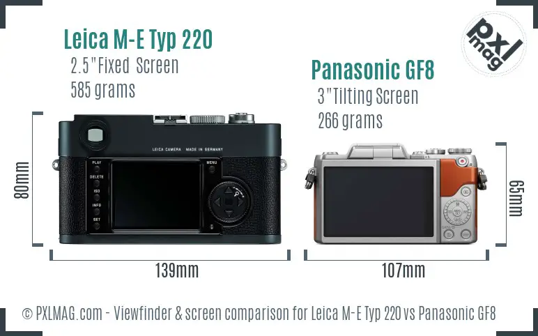 Leica M-E Typ 220 vs Panasonic GF8 Screen and Viewfinder comparison