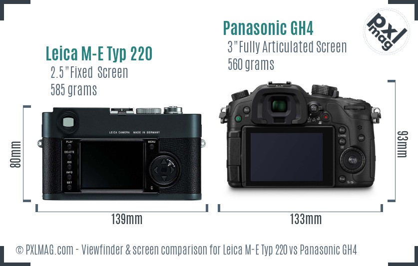 Leica M-E Typ 220 vs Panasonic GH4 Screen and Viewfinder comparison