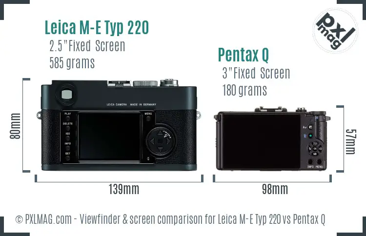 Leica M-E Typ 220 vs Pentax Q Screen and Viewfinder comparison