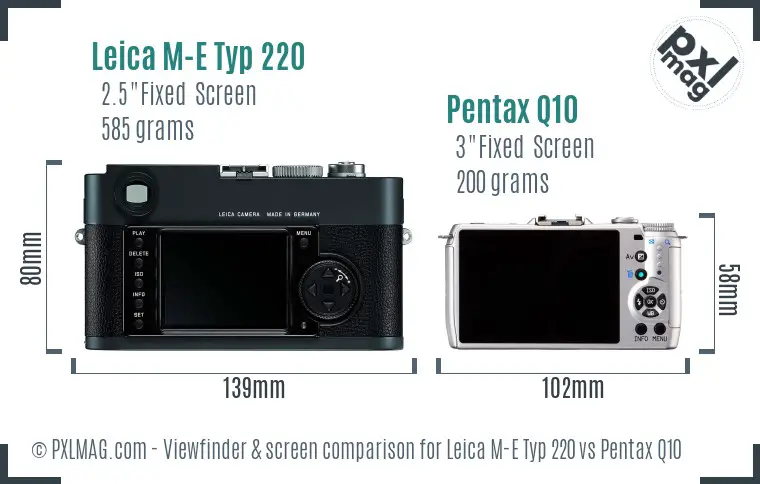 Leica M-E Typ 220 vs Pentax Q10 Screen and Viewfinder comparison