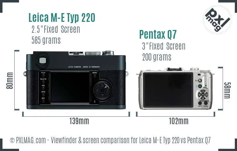 Leica M-E Typ 220 vs Pentax Q7 Screen and Viewfinder comparison