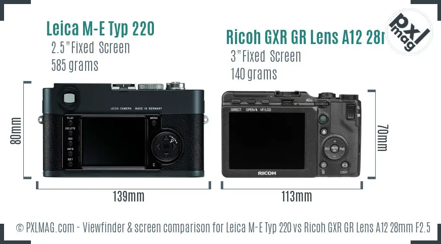 LCD screen and interface comparison