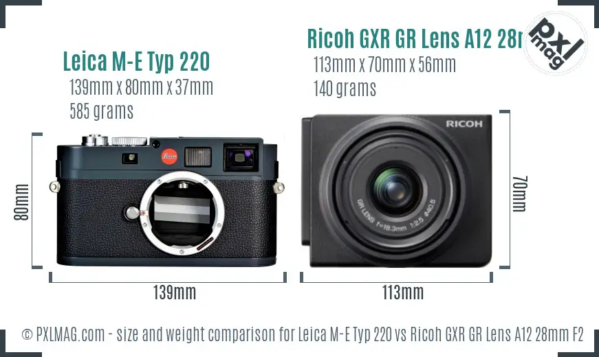 Physical size and ergonomics comparison