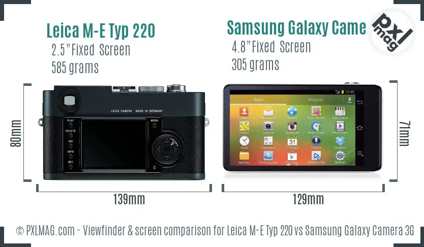 Leica M-E Typ 220 vs Samsung Galaxy Camera 3G Screen and Viewfinder comparison