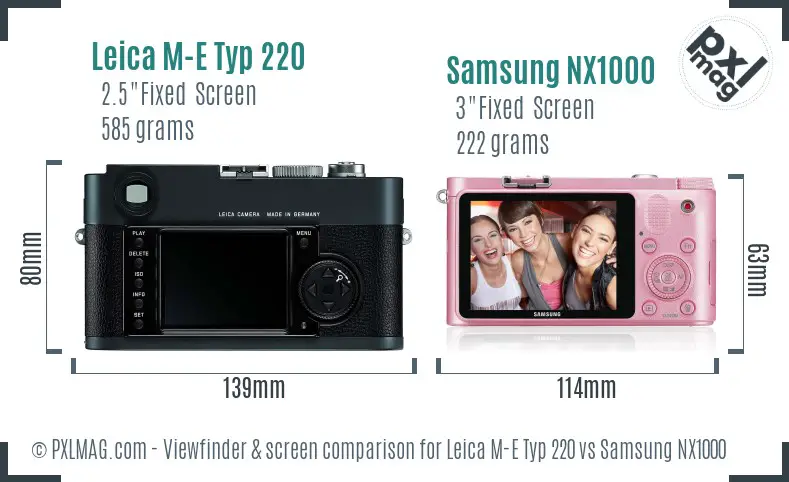 Leica M-E Typ 220 vs Samsung NX1000 Screen and Viewfinder comparison