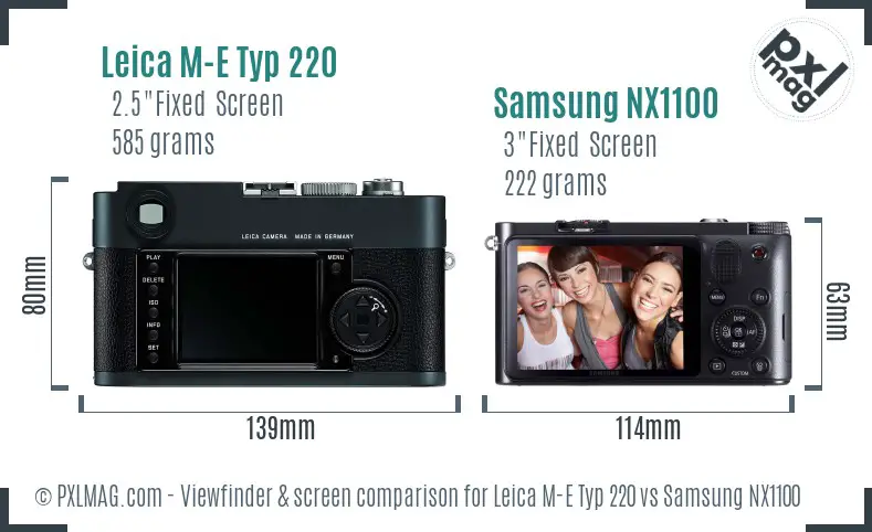 Leica M-E Typ 220 vs Samsung NX1100 Screen and Viewfinder comparison