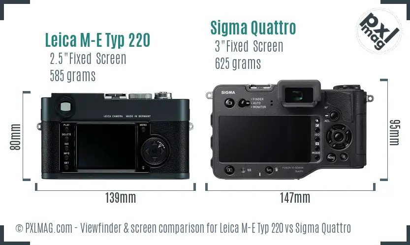 Leica M-E Typ 220 vs Sigma Quattro Screen and Viewfinder comparison