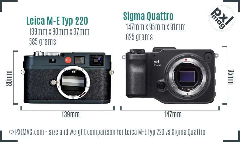 Leica M-E Typ 220 vs Sigma Quattro size comparison