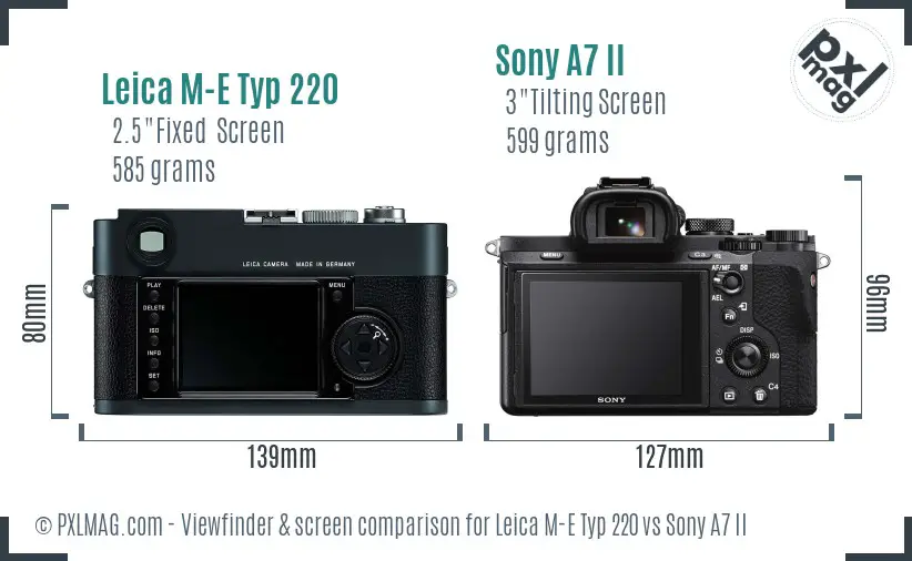 Leica M-E Typ 220 vs Sony A7 II Screen and Viewfinder comparison