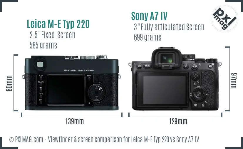 Leica M-E Typ 220 vs Sony A7 IV Screen and Viewfinder comparison