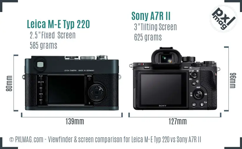 Leica M-E Typ 220 vs Sony A7R II Screen and Viewfinder comparison