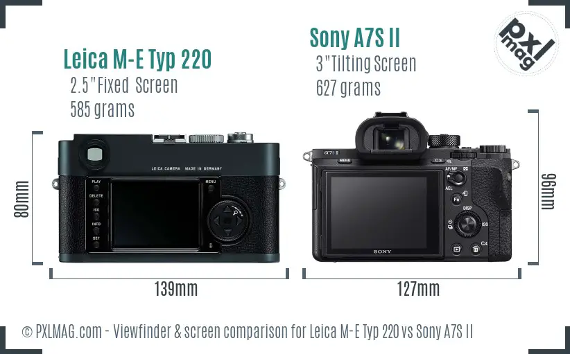 Leica M-E Typ 220 vs Sony A7S II Screen and Viewfinder comparison