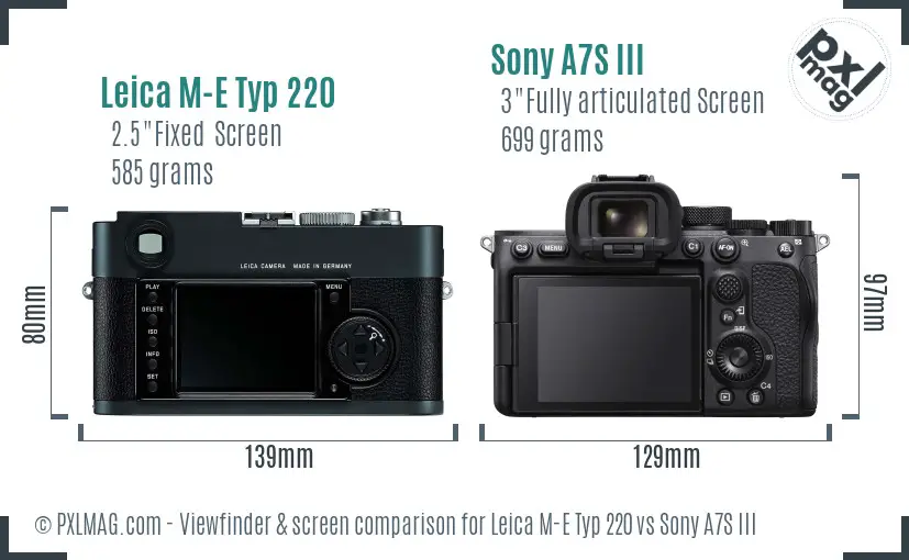 LCD Screen and Interface Comparison