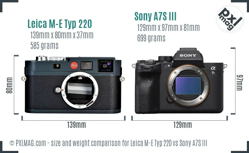 Size and Ergonomics Compared