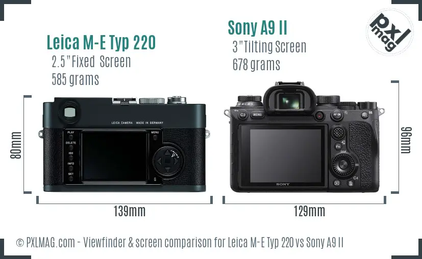 Leica M-E Typ 220 vs Sony A9 II Screen and Viewfinder comparison