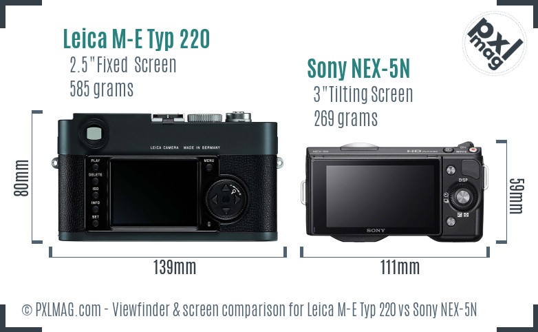 Leica M-E Typ 220 vs Sony NEX-5N Screen and Viewfinder comparison