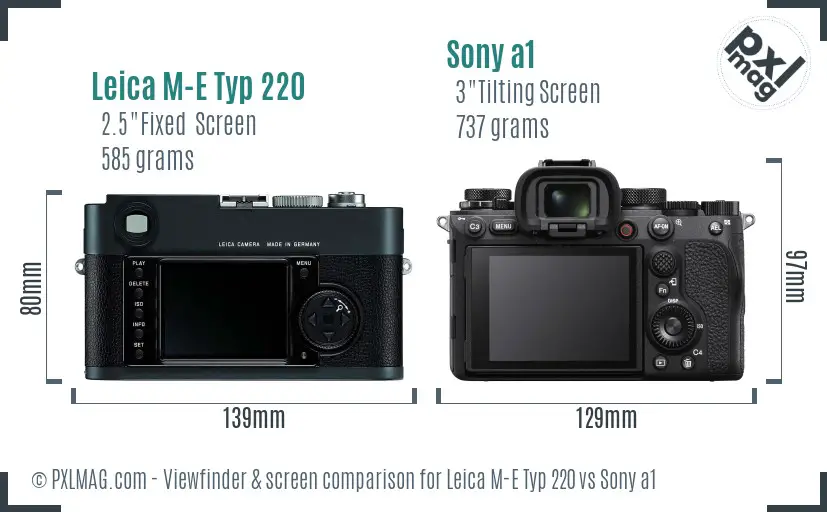Leica M-E Typ 220 vs Sony a1 Screen and Viewfinder comparison