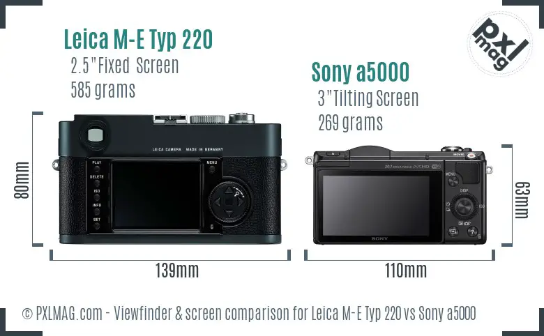 Leica M-E Typ 220 vs Sony a5000 Screen and Viewfinder comparison