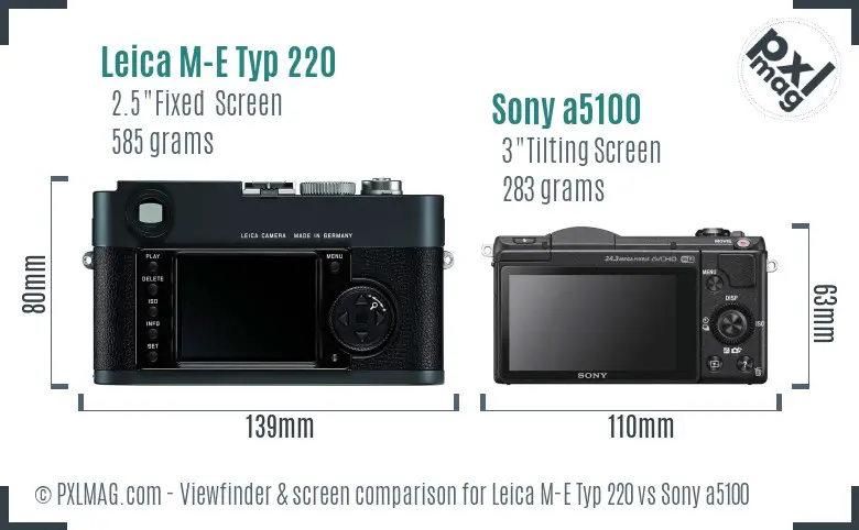Leica M-E Typ 220 vs Sony a5100 Screen and Viewfinder comparison