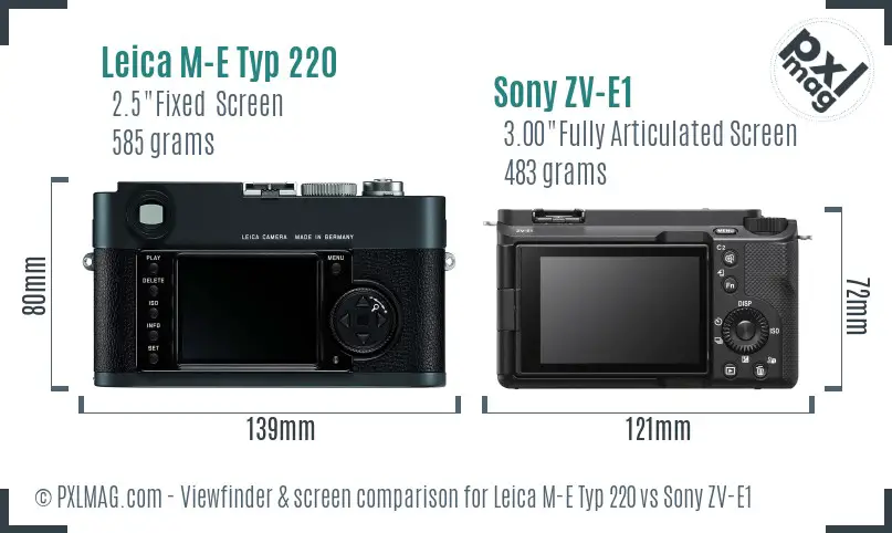Leica M-E Typ 220 vs Sony ZV-E1 Screen and Viewfinder comparison