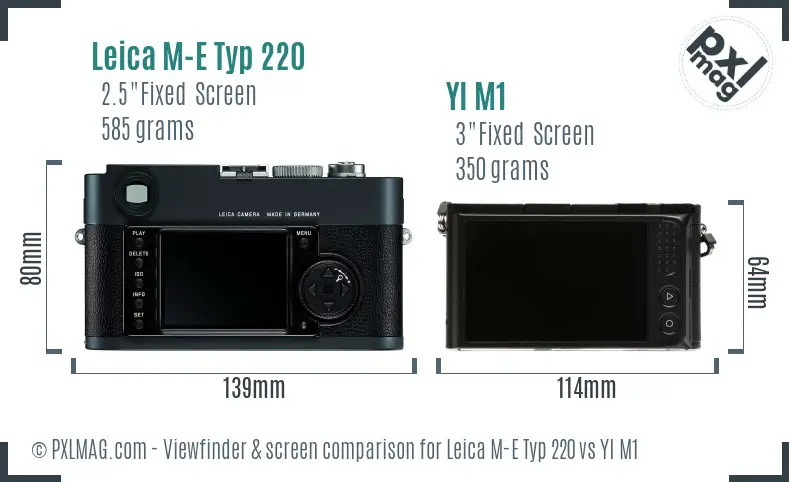 Leica M-E Typ 220 vs YI M1 Screen and Viewfinder comparison