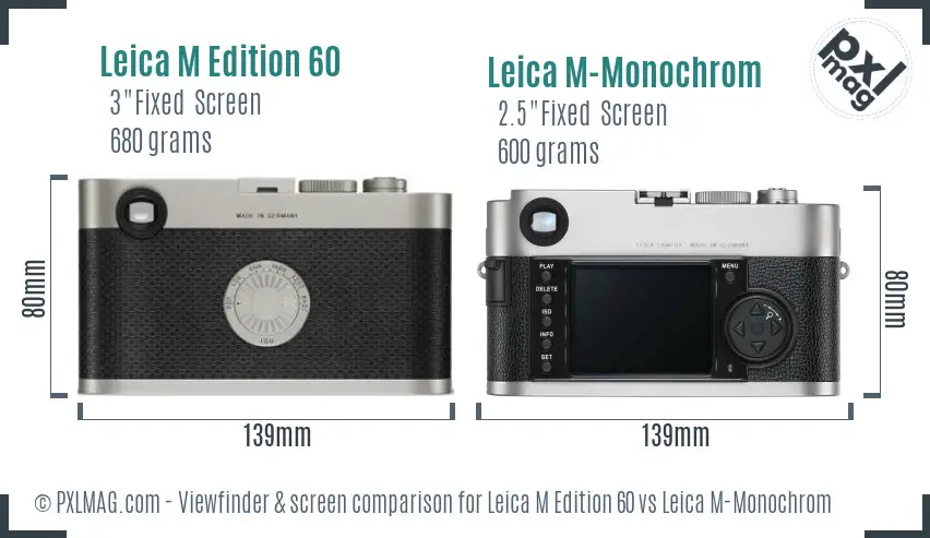 Leica M Edition 60 vs Leica M-Monochrom Screen and Viewfinder comparison
