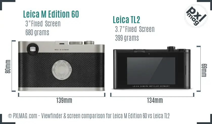 LCD screen and interface comparison