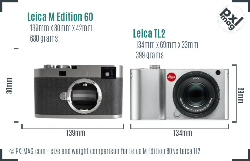 Physical size and ergonomics comparison