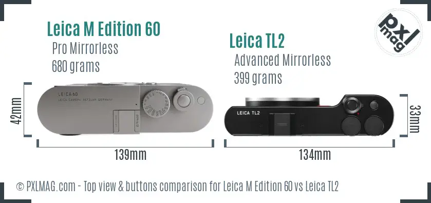 Top view design and control layout comparison
