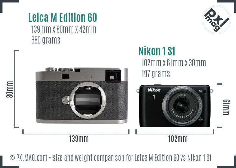 Leica M Edition 60 vs Nikon 1 S1 size comparison