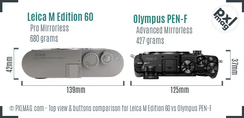 Top view design and control layout comparison