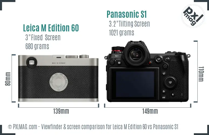 Leica M Edition 60 vs Panasonic S1 Screen and Viewfinder comparison
