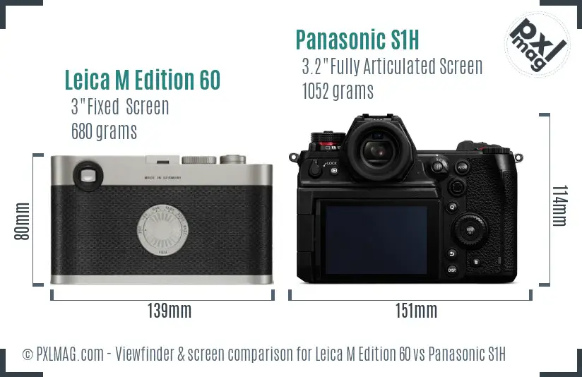 LCD screen and interface comparison