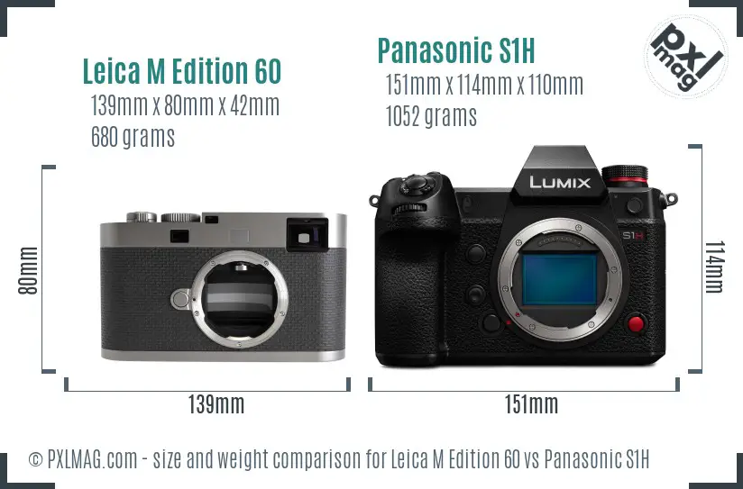 Physical size and ergonomics comparison