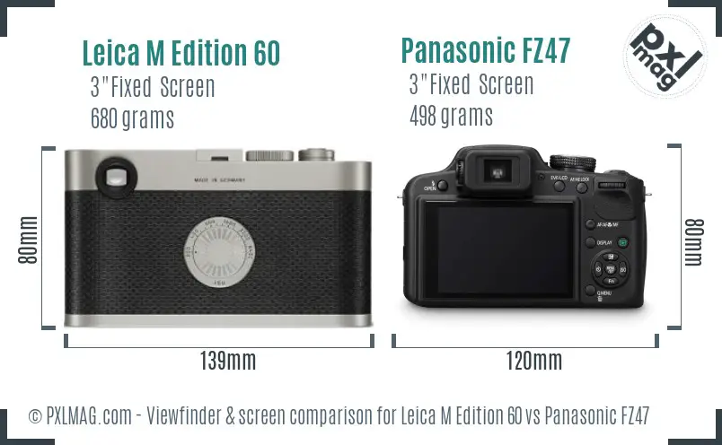 Leica M Edition 60 vs Panasonic FZ47 Screen and Viewfinder comparison