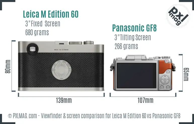 Leica M Edition 60 vs Panasonic GF8 Screen and Viewfinder comparison