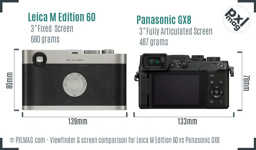 Leica M Edition 60 vs Panasonic GX8 Screen and Viewfinder comparison