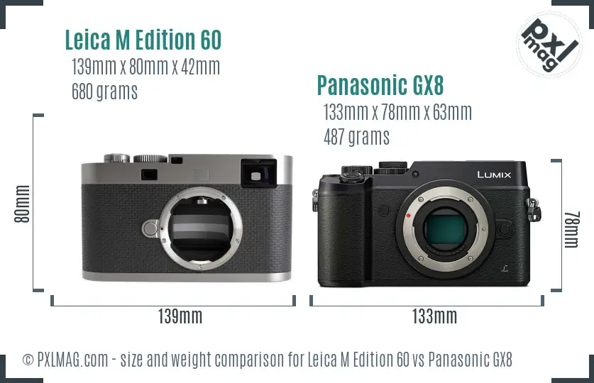 Leica M Edition 60 vs Panasonic GX8 size comparison