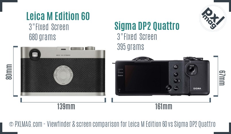 Leica M Edition 60 vs Sigma DP2 Quattro Screen and Viewfinder comparison
