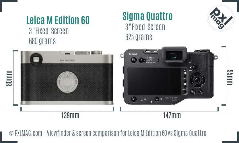 Leica M Edition 60 vs Sigma Quattro Screen and Viewfinder comparison