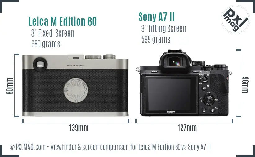 Leica M Edition 60 vs Sony A7 II Screen and Viewfinder comparison