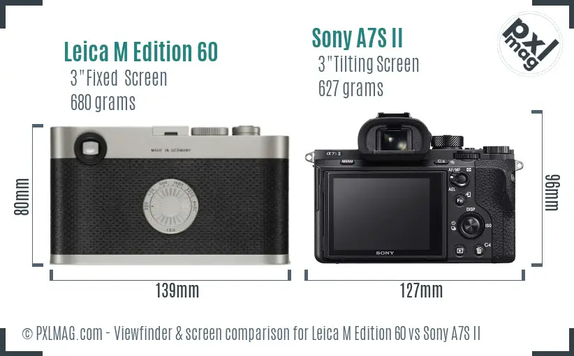 Leica M Edition 60 vs Sony A7S II Screen and Viewfinder comparison